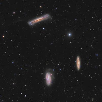 Leo Triplet